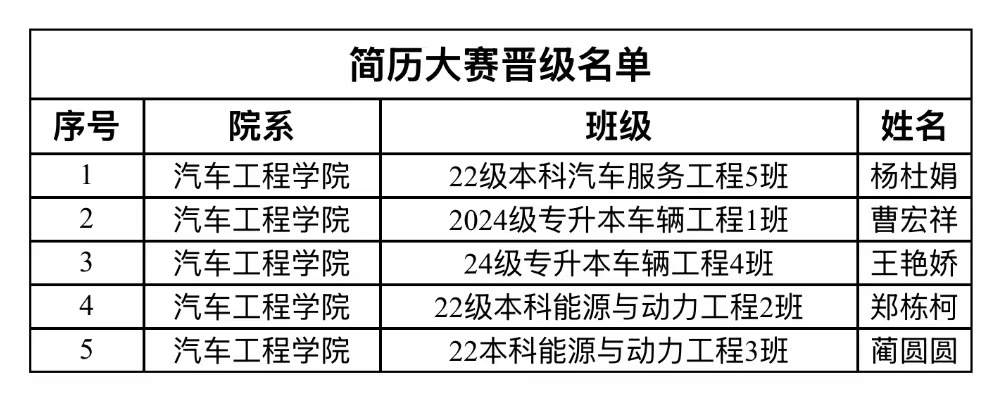 c2e15c0d1edda4022dd5d2ed8e494f1f.jpg c2e15c0d1edda4022dd5d2ed8e494f1f.jpg