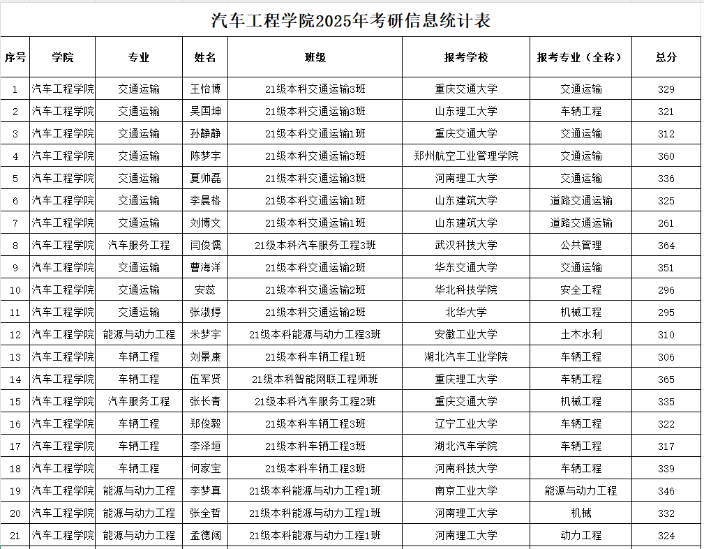 bb4edbbdaa048bb4523ad78632e4a78.png bb4edbbdaa048bb4523ad78632e4a78.png