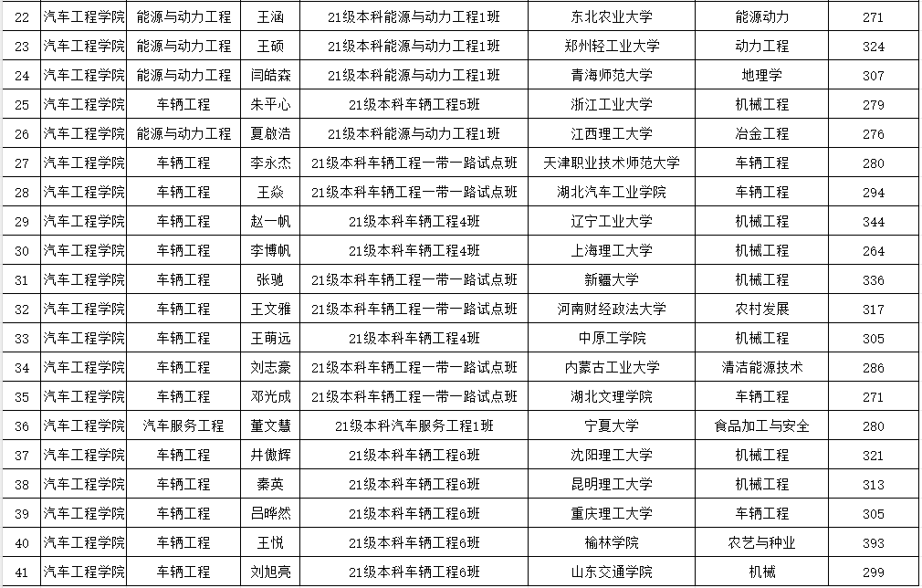 cf6a28497051fb9198db97012846dfc.png cf6a28497051fb9198db97012846dfc.png